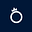 Loyalist's avatar