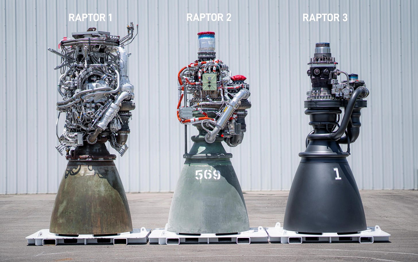 The evolution of Raptor engines : r/SpaceXStarship