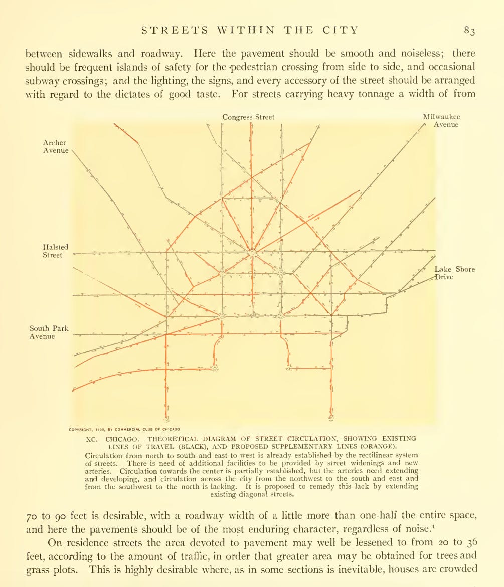 1909 plan of chicago streets within the city
