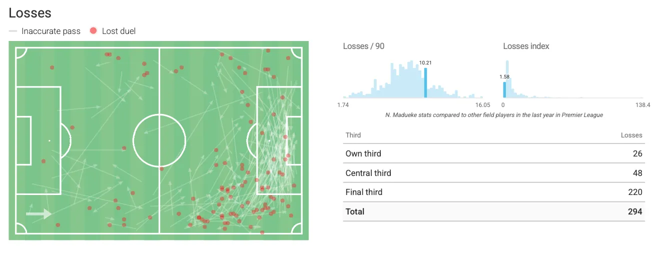 b730a3ae-a161-45cb-a46a-181df7f54d2b_131