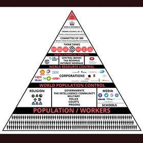 Who are "they" exactly?