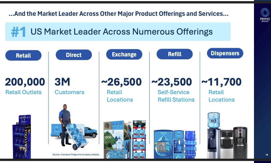 Primo water cooler repair cost comparison chart
