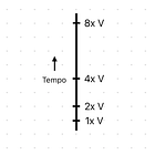 Tempo's A Pitch