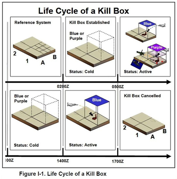 ‘Covid-19 Kill Box’ Presentation by Katherine Watt: Video & Transcript