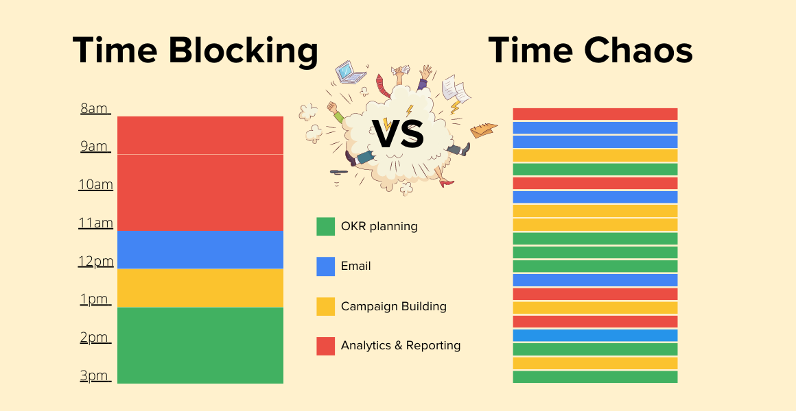 https://tryshift.com/blog/tips-tricks/which-productivity-method-is-right-for-you/