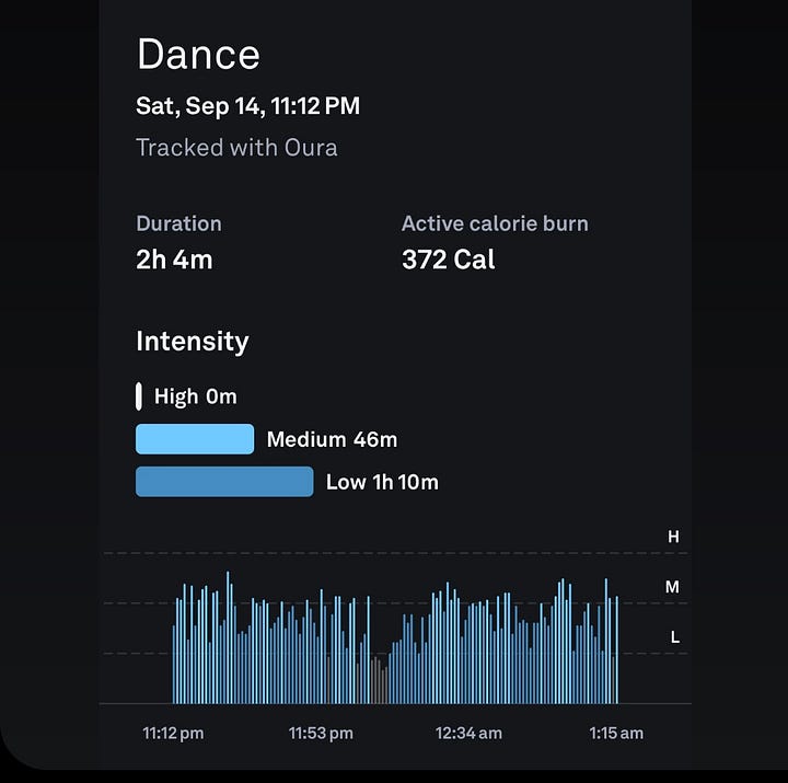 DJ, music, dancefloor, oura ring