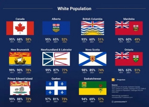 https://earthnewspaper.com/category/kalergi-plan