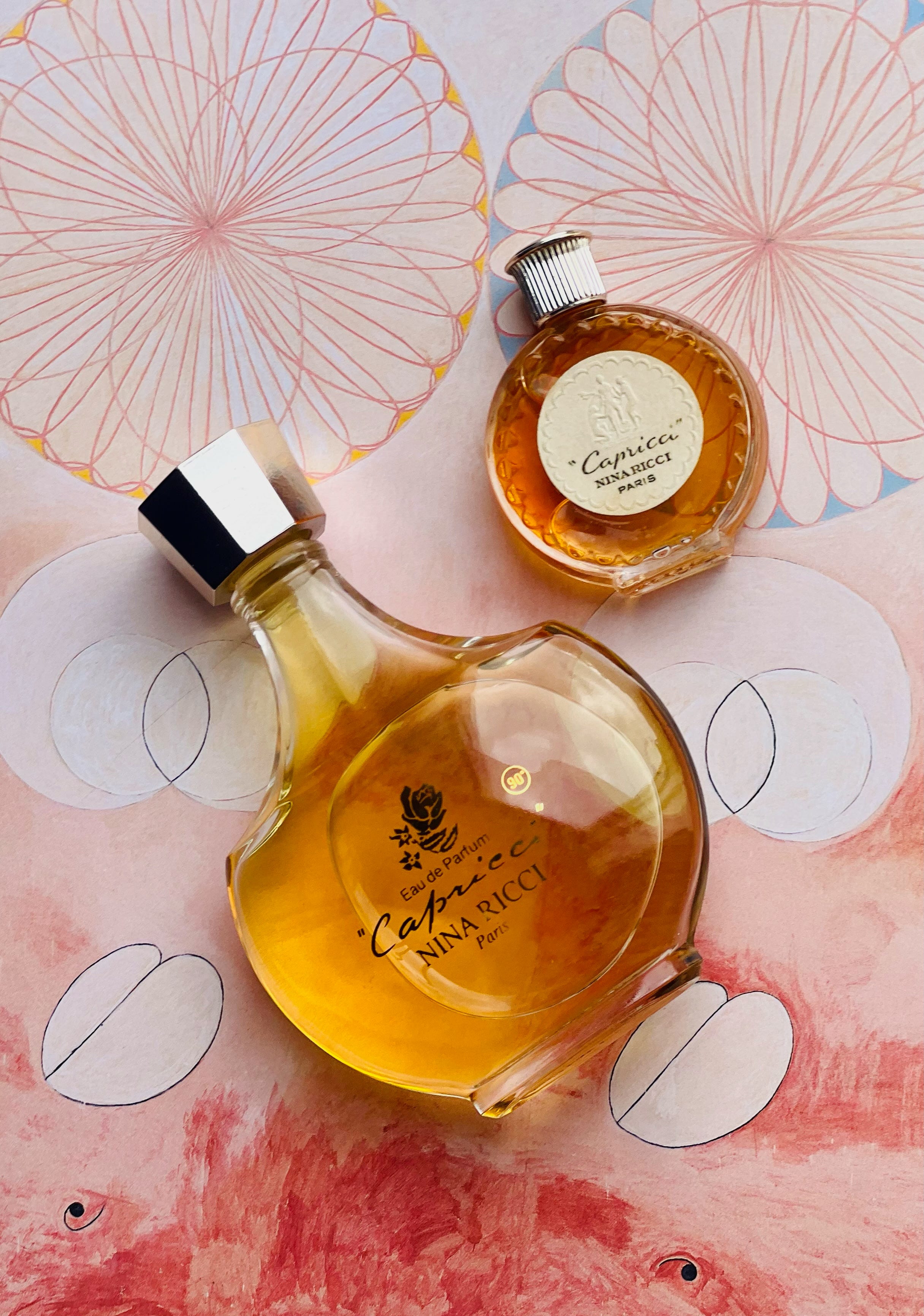 Unexpected encounter or Nina Ricci's Capricci