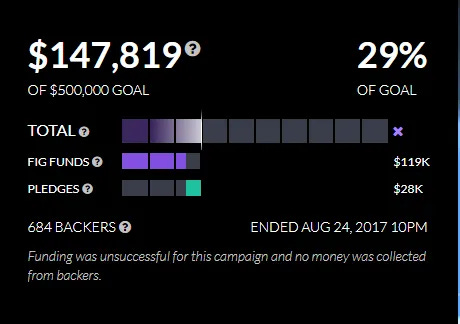 Image showing failed crowd funding attempt for Fantasy Strike Image showing failed crowd funding attempt for Fantasy Strike