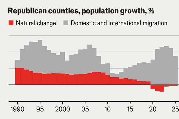 The Economist: Off the Charts | Substack