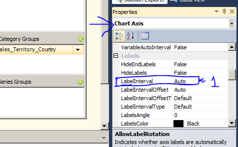 ssrs chart aix label properties ssrs chart aix label properties