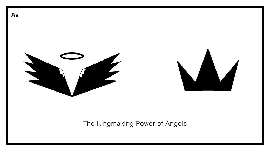 Angel Investors