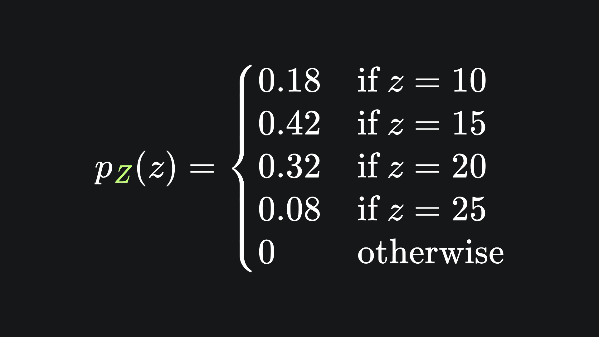 Understanding discrete convolutions with random variables
