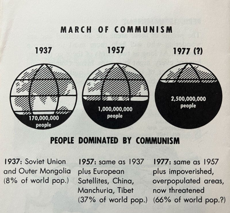 March of Communism from The Population Bomb by Hugh Moore
