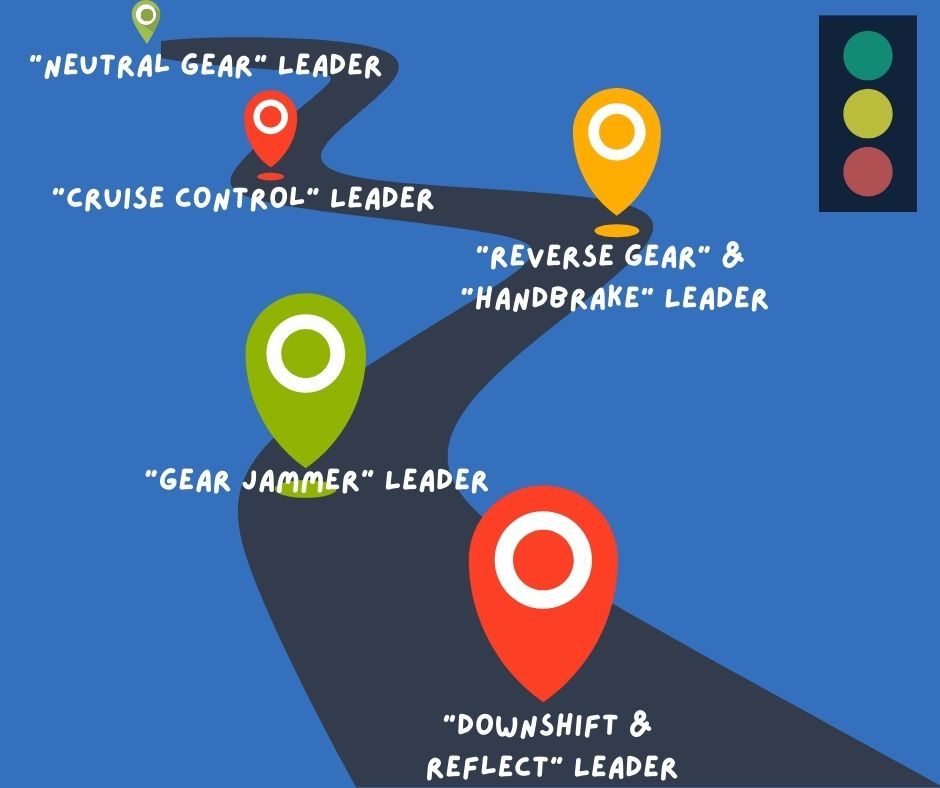 graph of 5 gearbox leadership types graph of 5 gearbox leadership types