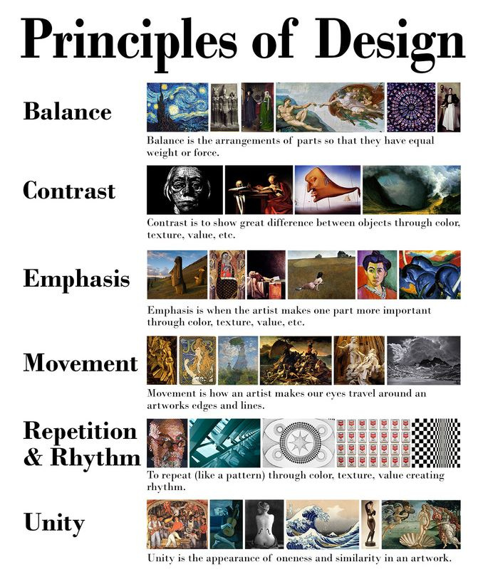 Next Photo Challenge: Principles & Elements of Design Volume 1 | Strong  Photography