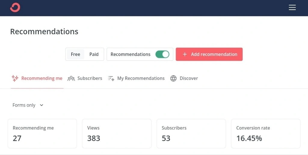 blair sharp convertkit creator network sneak peek