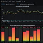 eBPF and the Energy Footprint of Modern AI Infrastructure
