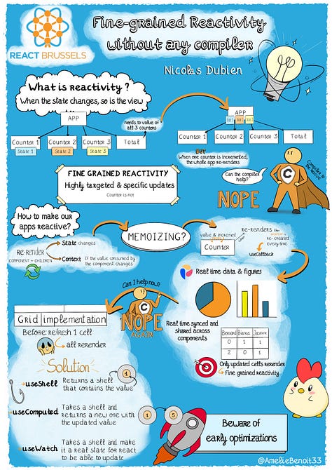 9 sketchnotes from Amelie Benoit at ReactBrussels