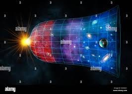 Universe big bang singularity hi-res stock photography and images ...