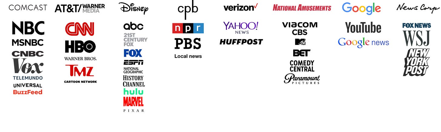 File:Who owns the news media.jpg - Wikipedia File:Who owns the news media.jpg - Wikipedia