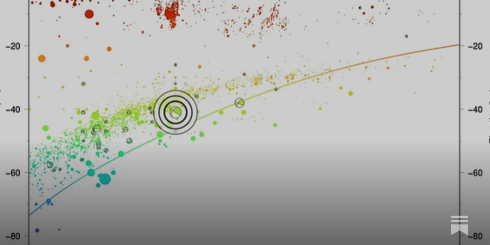 Southern Japan shaken by M6.4 earthquake
