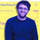 The MIT Grad Whose Prediction Market Can Reveal What Netflix Show Will Be #1 