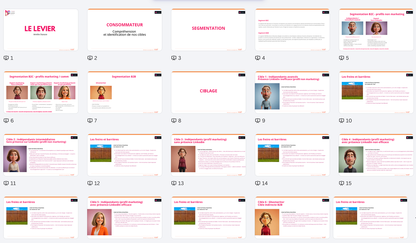 toutes les slides de notre travail de segmentation et ciblage selon la méthode de sacheen sierro toutes les slides de notre travail de segmentation et ciblage selon la méthode de sacheen sierro