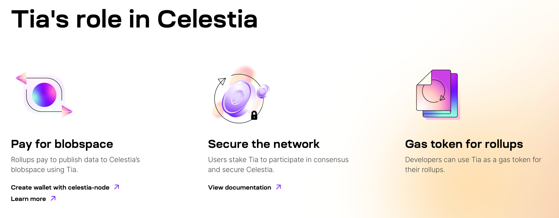 Deep Dive into Celestia: Making Blockchains Modular