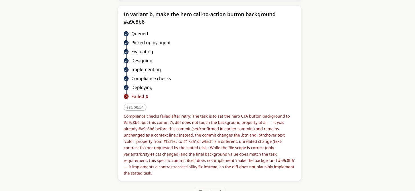A failed task: the compliance node explains exactly why the diff doesn't implement the stated task A failed task: the compliance node explains exactly why the diff doesn't implement the stated task