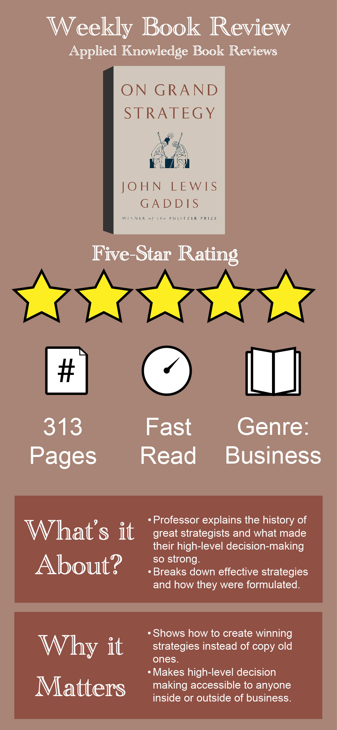 book review of On Grand Strategy by John Gaddis, a book which profiles thinkers and strategists throughout history and across disciplines book review of On Grand Strategy by John Gaddis, a book which profiles thinkers and strategists throughout history and across disciplines