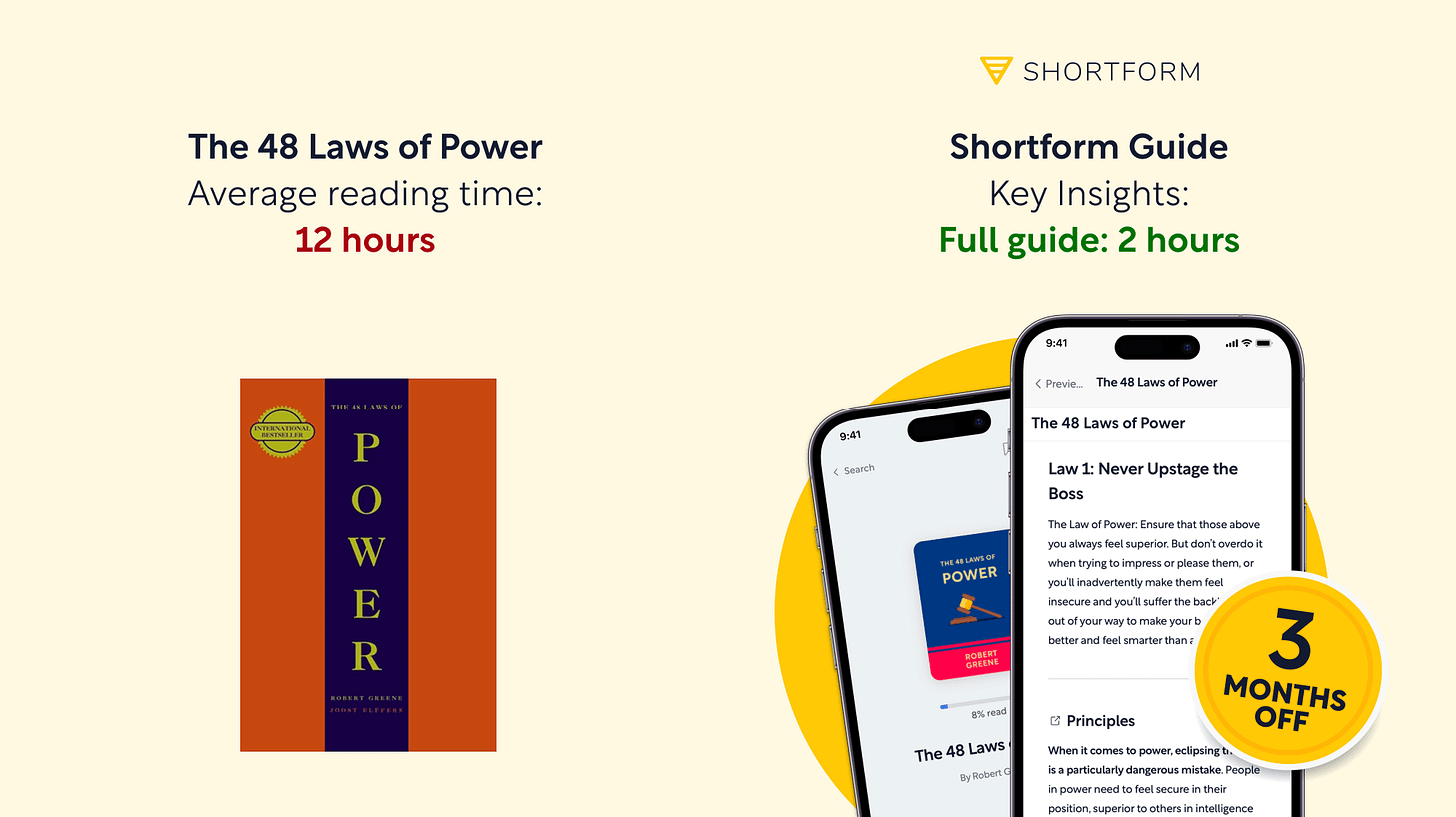 Shortform's study guide on The 48 Laws of Power