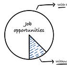 Why your job search is failing as an engineer or a manager (and how to fix it)