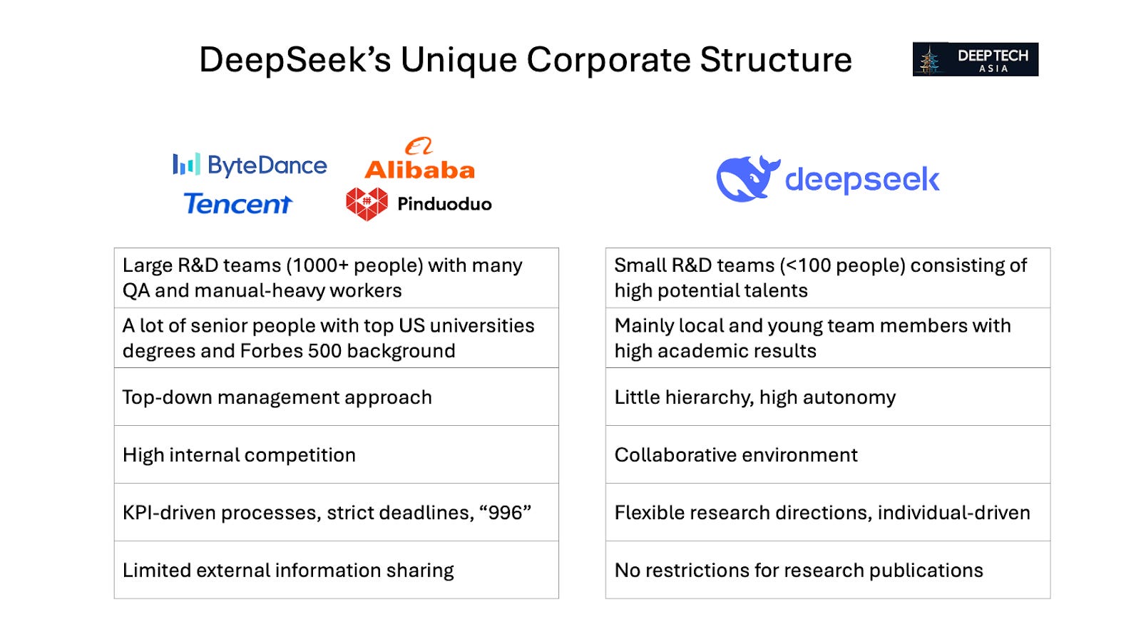 How DeepSeek Made China Investible Again - by Denis Kalinin