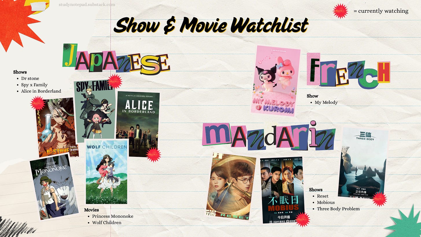 A show and movie watch list of shows watched in japanese, french and mandarin A show and movie watch list of shows watched in japanese, french and mandarin