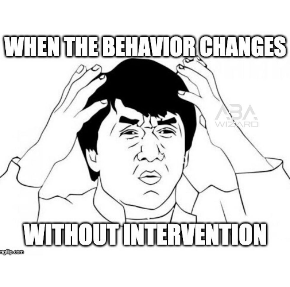 40+ ABA and Psychology Memes and Jokes | Laugh With A Behaviorist