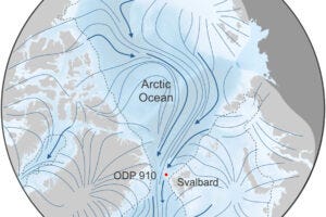 ODP Site 910 and MD99-2277 (red dots) are in the Eurasian Arctic Ocean and central Nordic Seas, respectively. Site 910 lies just beyond the maximum MIS 2 Eurasian ice sheet (gray dashed line), while MD99-2277 was covered by sea ice. Both sites may have been fully glaciated under the maximum pan-Arctic ice sheet proposed by Hughes et al. (white area with blue flow lines) [after Jakobsson et al. and Geibert et al.].
