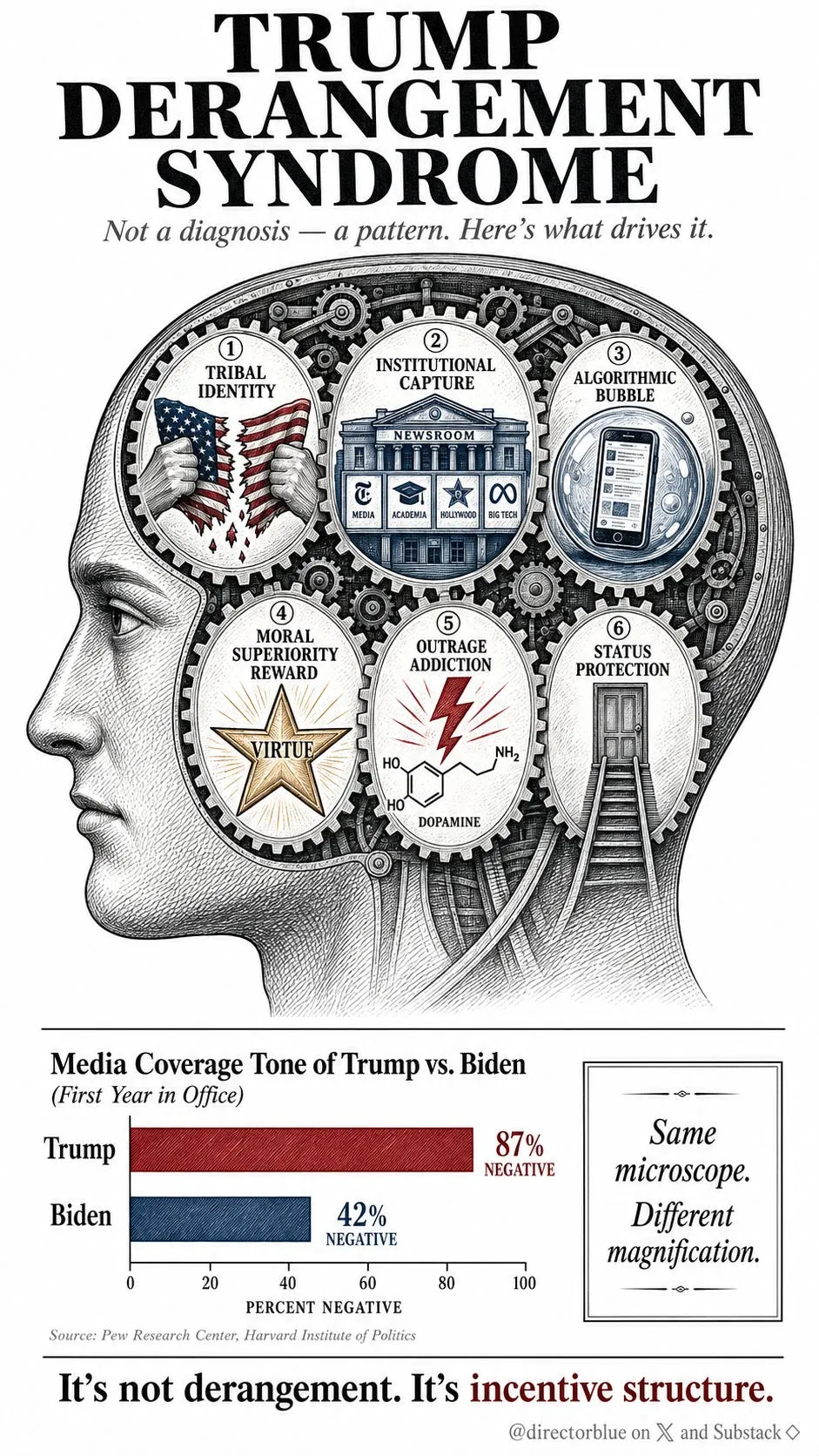 https://substackcdn.com/image/fetch/$s_!70lS!,w_1456,c_limit,f_webp,q_auto:good,fl_progressive:steep/https%3A%2F%2Fsubstack-post-media.s3.amazonaws.com%2Fpublic%2Fimages%2F263ad83a-ca2d-41f5-8aa1-9670e21e76fd_941x1672.jpeg