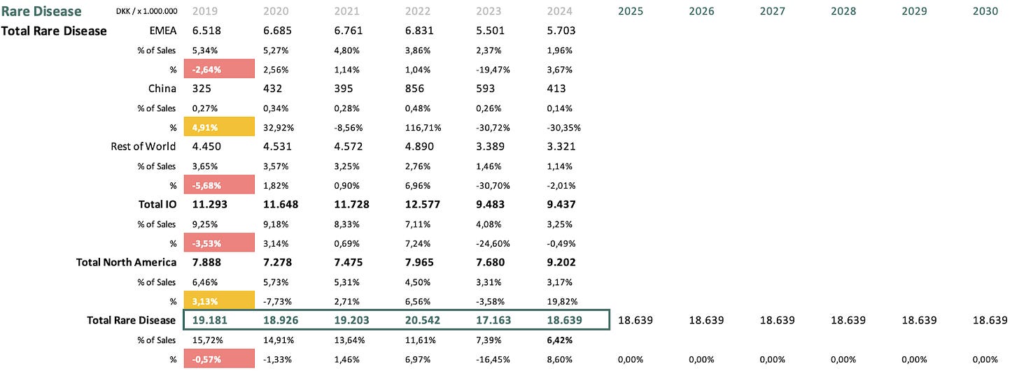 Afbeelding met tekst, schermopname, nummer

Automatisch gegenereerde beschrijving
