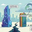 Comcast's Big Split: NBCUniversal's Choices for Survival