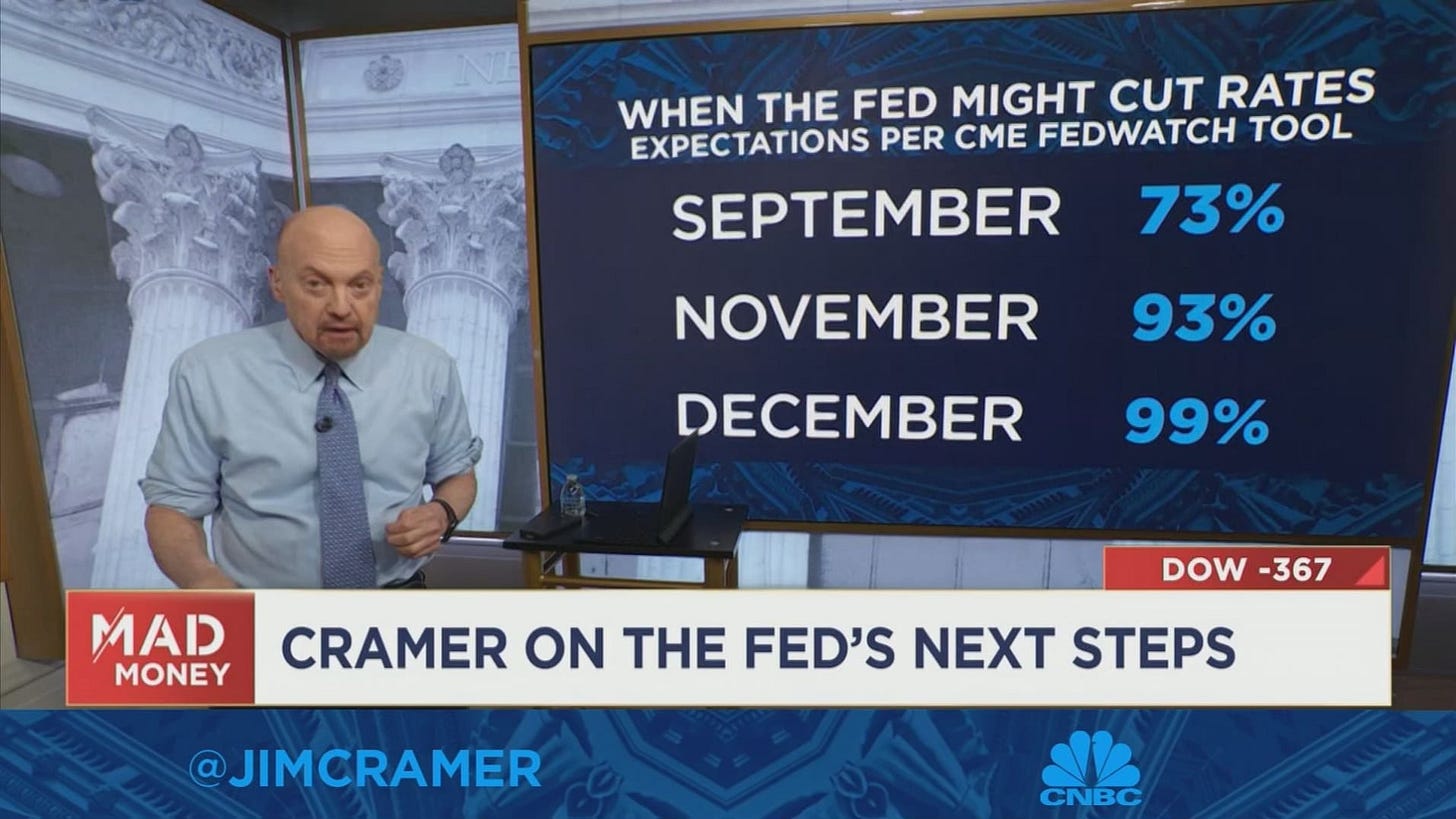 Actually, the price is the product