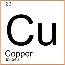 Periodic Symbol Copper Free Stock Photo ...