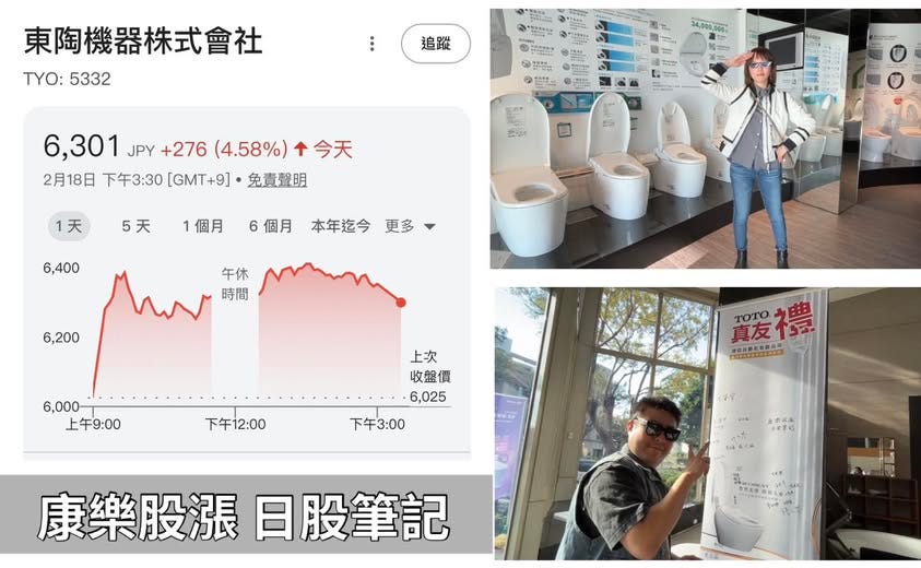 可能是‎顯示的文字是「‎東陶機器株式會社 TYO: TYO:5332 5332 追蹤 34,000.000 הודר 6,301 JPY +276 (4.58%) 2月18日 下午3：30 [GMT+9] - 今天 さ0 免責登明 1天 5天 1個月 6,400 6個月 本年迄今 更多 午休 時間 6,200 6,000- 上午9：00 上次 收盤價 6,025 下午12：00 真友イン家 ΤoΤΟ 请食自動生有禁公司 ΠΥΑΑΕΕΔΙИHИΟ 下午3:00 理五法 中にま心 康樂股漲 漲日股筆記‎」‎的圖像