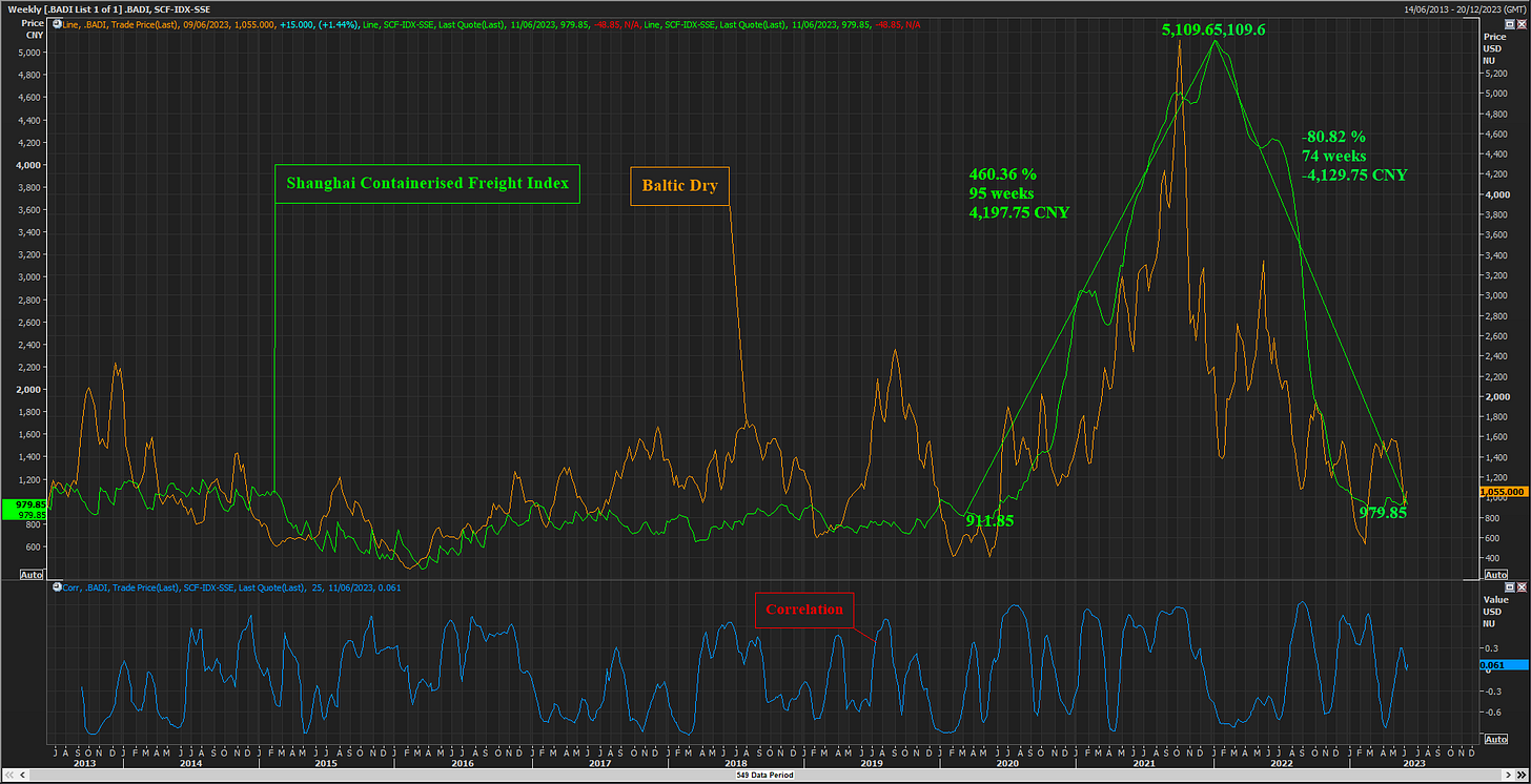 No alt text provided for this image