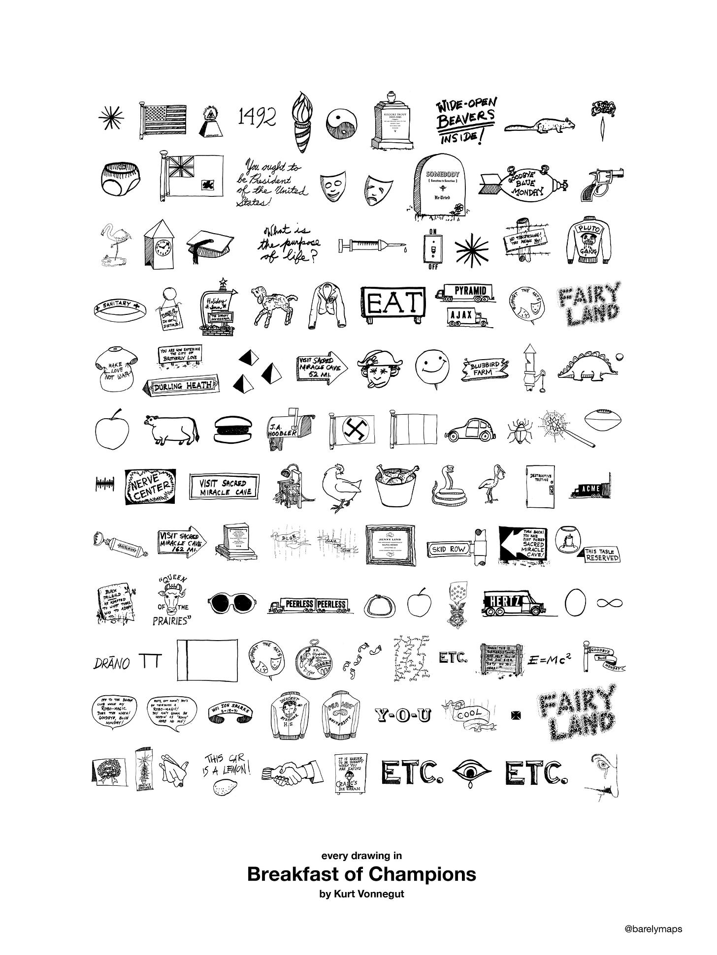 r/Vonnegut - Every drawing in Breakfast of Champions