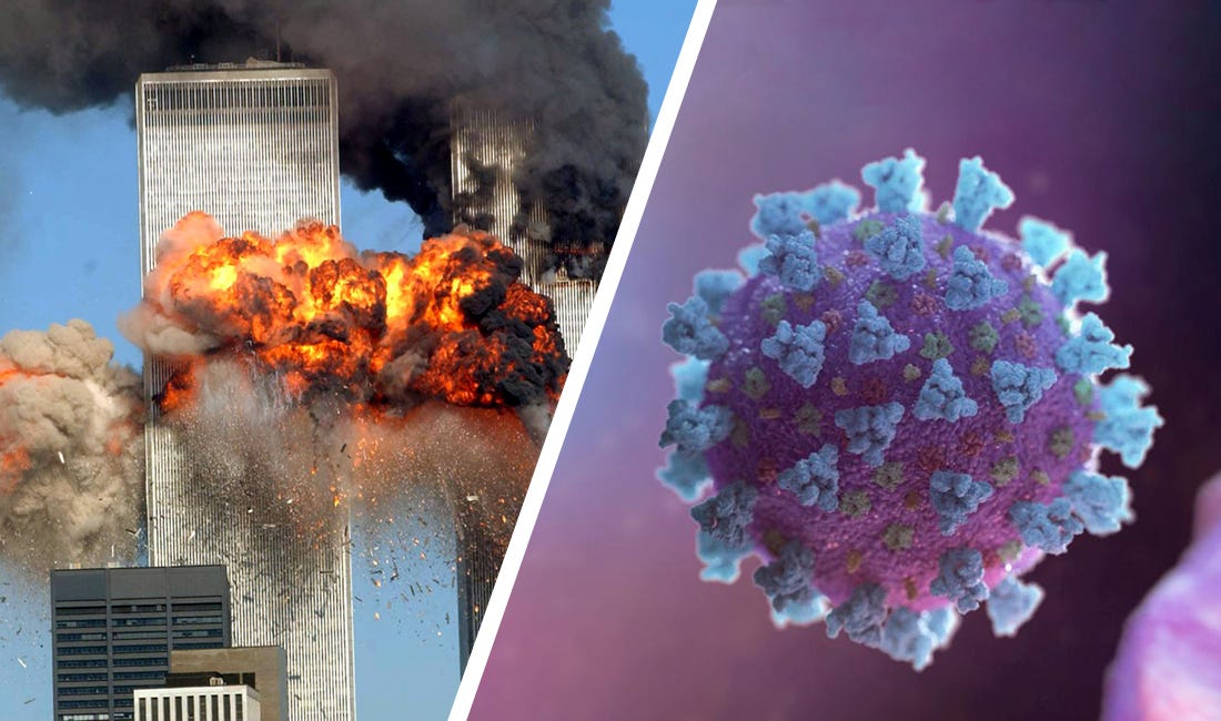 Most Major "Threats" These Days Are Based On Lies: False Flag Terrorism is a Great Example