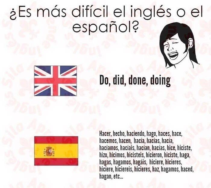 By far my favorite Spanish meme : r/learnspanish