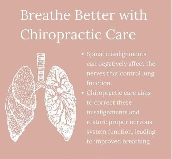 May be an image of text that says "Breathe Better with Chiropractic Care Spinal misalignments can negatively affect the nerves that control lung function. Chiropractic care aims to correct these misalignments and restore pre nervous system function, leading to improved breathing"