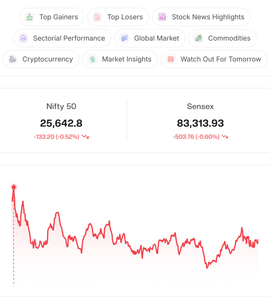 Article content Article content