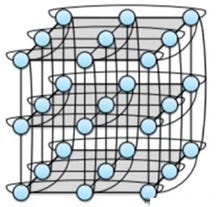 A diagram of a grid with blue dots

AI-generated content may be incorrect.